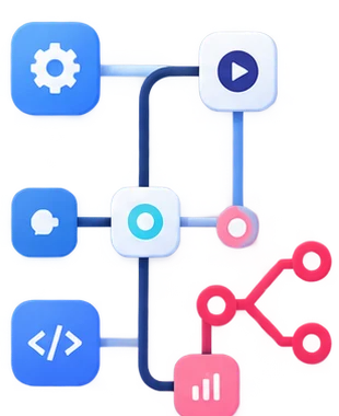 Automations